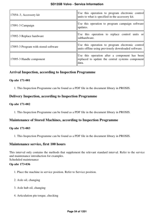 Volvo SD135B Soil Compactor Repair Service Manual - Image 4