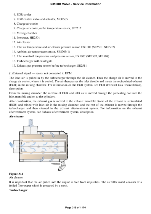 Volvo SD160B Soil Compactor Repair Service Manual - Image 3