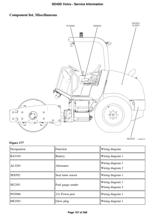 Volvo SD45D Soil Compactor Repair Service Manual - Image 3