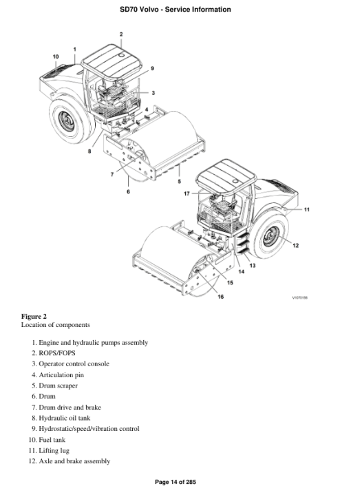 Volvo SD70 Soil Compactor Repair Service Manual - Image 2