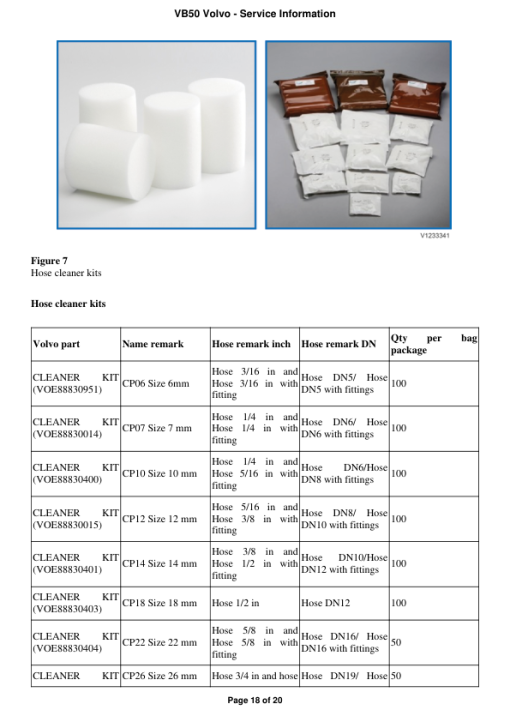 Volvo VB50 Screeds Repair Service Manual - Image 3