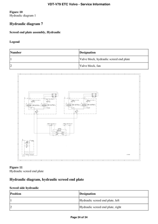 Volvo VDT-V79 ETC Screeds Repair Service Manual - Image 2