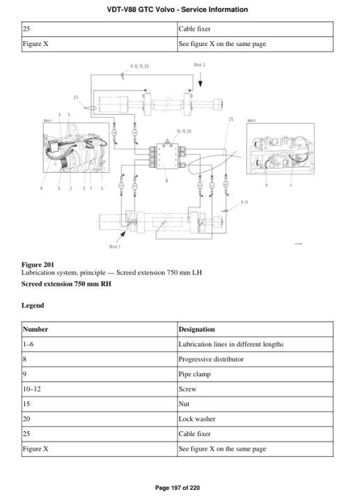 Volvo VDT-V88 GTC Screeds Repair Service Manual - Image 3