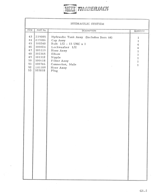 Eaton Carrier Harvester Parts Catalog Manual - Image 4