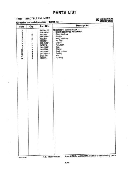 Koehring KFF Forwarders (SN 40002-) Parts Catalog Manual - WC2141498 - Image 4