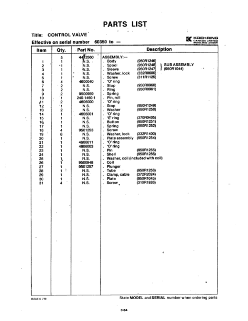 Koehring C266 Roll Delimber Attachments Parts Catalog Manual - WC2141559 - Image 2