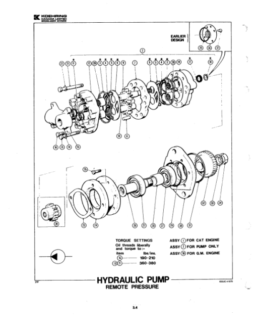 Koehring Waterous C366 Knuckleboom Loader Parts Catalog Manual - Image 4