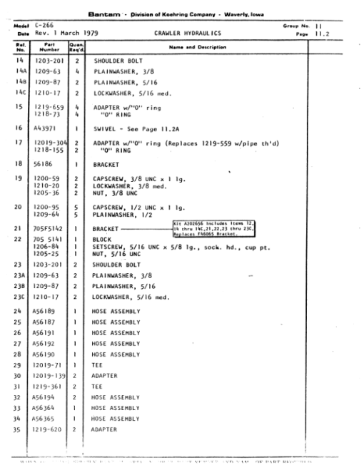 Koehring 620SD Delimbers (SN 51601-51604) Parts Catalog Manual - WC2141564A - Image 3