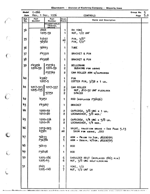 Koehring 620SD Delimbers (SN 51601-51604) Parts Catalog Manual - WC2141564A - Image 2