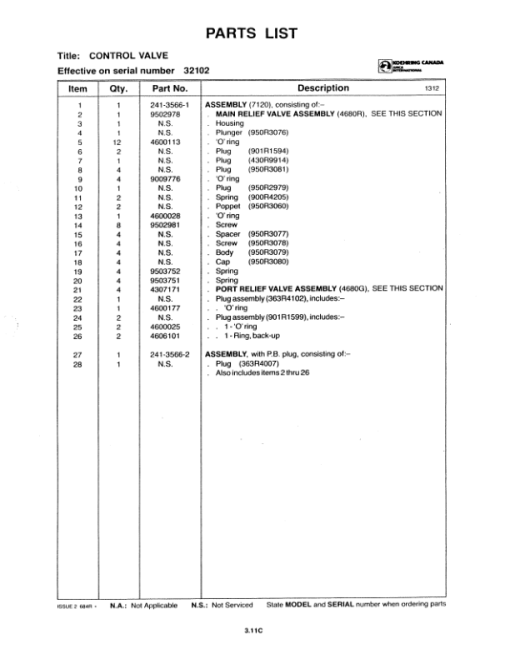 Koehring K3LF Loaders (SN 32102-) Parts Catalog Manual - Image 2