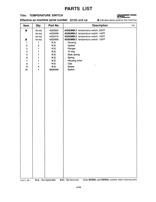 Koehring K3LF Loaders (SN 32102-) Parts Catalog Manual - Image 4