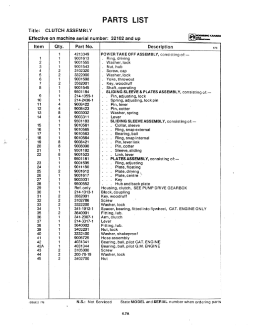 Koehring K3LF Loaders (SN 32102-) Parts Catalog Manual - Image 3