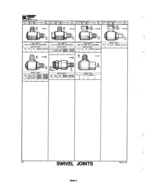 Koehring Waterous K3LF Knuckleboom Loader Parts Catalog Manual - Image 4