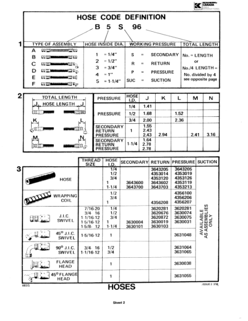 Hitachi UH 122 Attachments (SN 12531- & FH 17001 Boom) Parts Catalog Manual - WC2141589 - Image 2