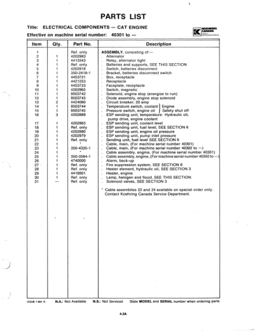 Koehring K2FF Forwarders (SN 40301 and Up) Parts Catalog Manual - WC2141594 - Image 4