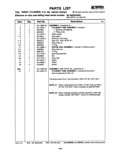 Koehring 20 Inch, 22 Inch Felling Heads (SN 12101-12999 & 12751-12999) Parts Catalog Manual - Image 3