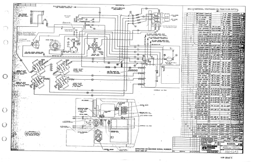 Koehring Waterous K525 Delimbers (SN 50101 AND UP) Parts Catalog Manual - WC2141619 - Image 4