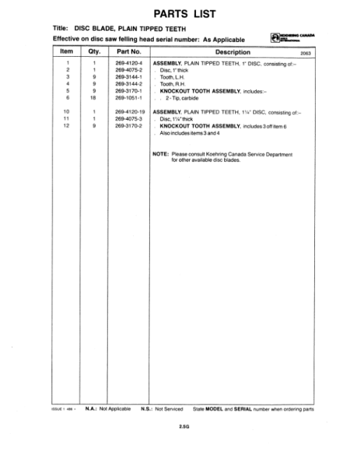 Koehring 20 Inch (Barko) Felling Heads (SN 12101–) Parts Catalog Manual - WC21416221 - Image 3