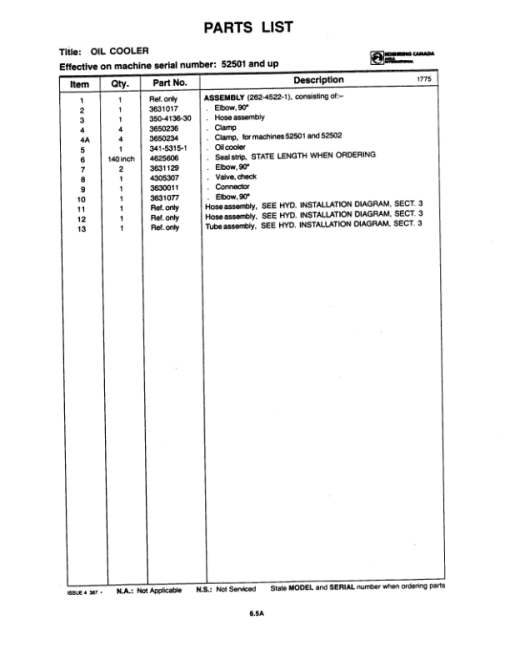 Koehring Waterous Knuckleboom Loader (SN 52501-) Parts Catalog Manual - Image 4