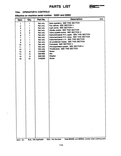 Koehring Waterous Knuckleboom Loader (SN 52501-) Parts Catalog Manual - Image 2