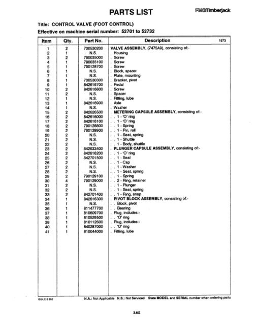 Timberjack 618 Tracked Feller Bunchers (SN 52701–52814) Parts Catalog Manual - WC21416261 - Image 4