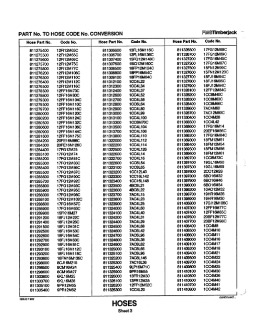 Timberjack 618 Tracked Feller Bunchers (SN 52701–52814) Parts Catalog Manual - WC21416261 - Image 3