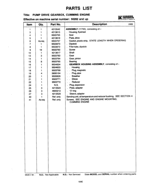 Koehring Waterous Knuckleboom Loader (SN 50201-) Parts Catalog Manual - Image 4