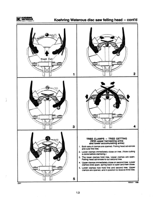 Koehring 20 Inch (JD 793D) (SN 12101-12499) Felling Heads Parts Catalog Manual - WC21416411 - Image 2