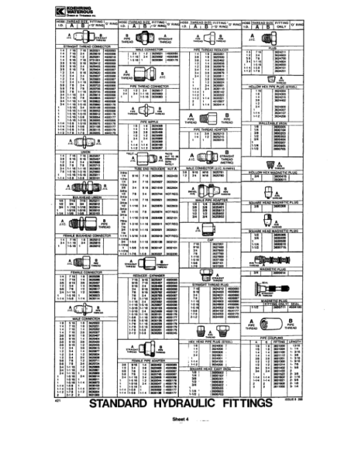 Koehring 20 Inch (Case 1187B) Felling Heads (SN 12531– & 12101–) Parts Catalog Manual - WC2141650 - Image 2