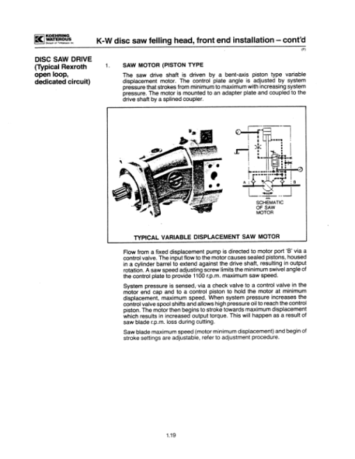 Koehring 20 Inch (Franklin 5002) (SN 12101-) Felling Heads Parts Catalog Manual - WC2141651 - Image 2