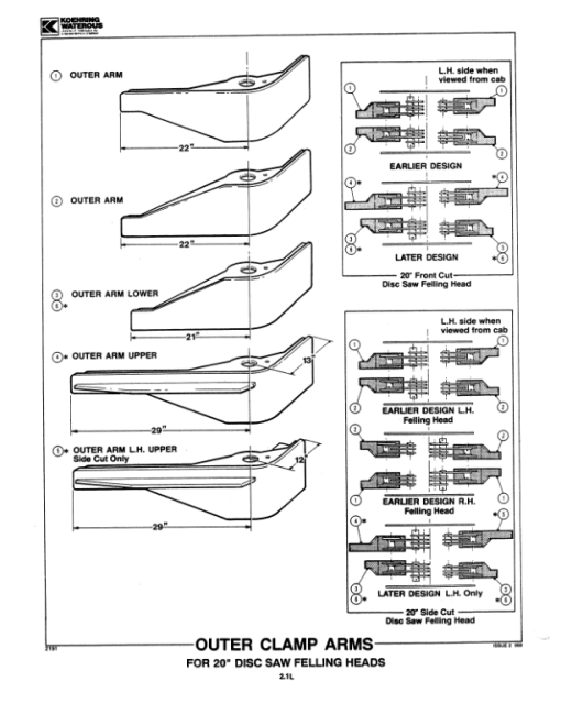 Koehring 20 Inch (Tanguay 221) Felling Heads Parts Catalog Manual - WC2141666 - Image 4