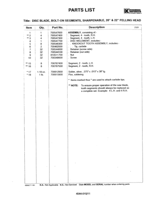 Koehring 20 Inch Front Cut Felling Heads (SN 62001–) Parts Catalog Manual - WC2141678 - Image 2