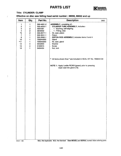 Koehring 16 Inch (Hydro-Ax 511) Felling Heads (SN 68004-) Parts Catalog Manual - WC2141681 - Image 4