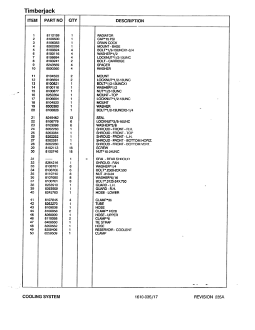 Timberjack 230F Forwarders Parts Catalog Manual - WC235191 - Image 3