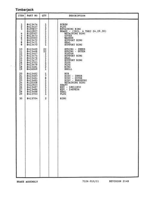 Timberjack T25, 2515, 2518, 2520 Tracked Feller Bunchers (SN AA9772-AC9990) Parts Catalog Manual - WC259772 - Image 2