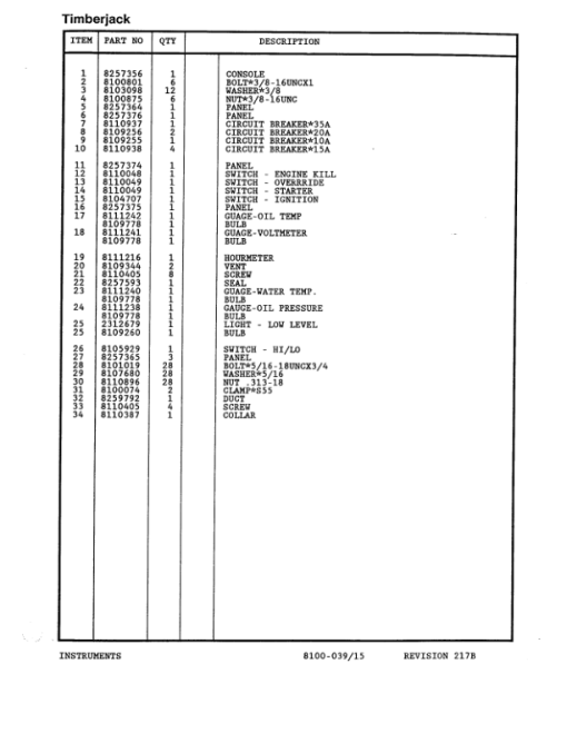 Timberjack T25, 2515, 2618, 2520 Tracked Feller Bunchers (SN CK9090- & CTXXXX- & CI9153- ) Parts Catalog Manual - WC259774 - Image 4