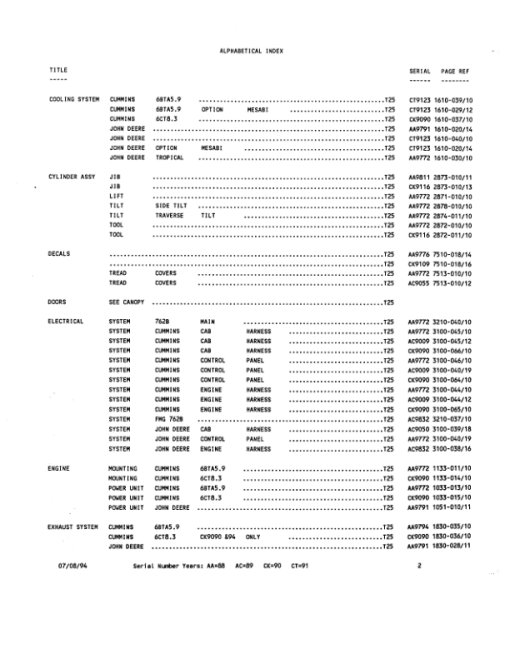 Timberjack T25, 2515, 2618, 2520 Tracked Feller Bunchers (SN CK9090- & CTXXXX- & CI9153- ) Parts Catalog Manual - WC259774 - Image 3