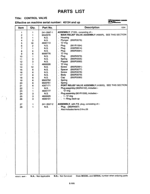 Koehring K3FF Forwarders (SN 40101 and Up) Parts Catalog Manual - WC2681135 - Image 2