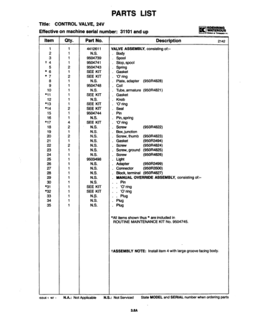 Koehring Waterous 440 Knuckleboom Loader (SN 32001- ) Parts Catalog Manual - Image 3