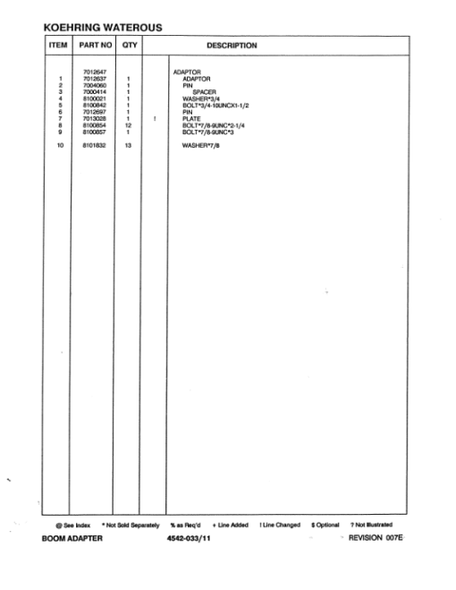 Koehring 16 Inch, 18 Inch, 20 Inch, 22 Inch, 24 Inch (Timberjack 600, 2500, 2600 SERIES) Felling Heads Parts Catalog Manual - Image 2