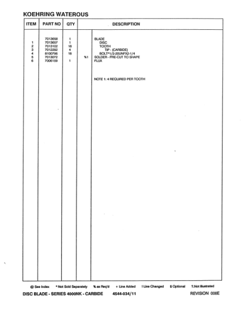 Koehring 16 Inch, 18 Inch, 20 Inch (Timbco T400) Felling Heads Parts Catalog Manual - Image 3