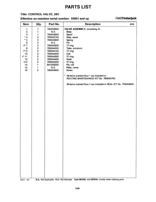 Timberjack 2628 Tracked Feller Bunchers (SN 55601-55604) Parts Catalog Manual - WC700795500 - Image 3