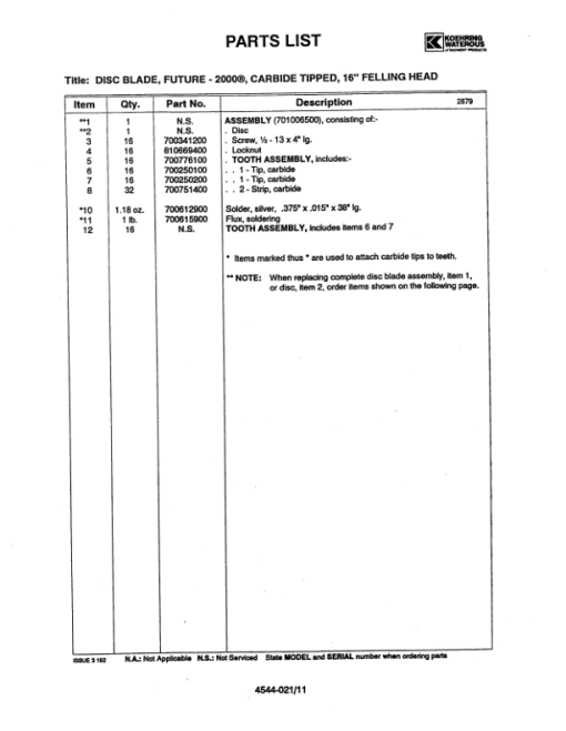 Koehring 16 Inch, 20 Inch  (JD643D) Felling Heads (SN 68004 – & 62271 –) Parts Catalog Manual - Image 2