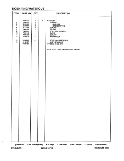 Koehring 18 Inch, 20 Inch (Tigercat) Felling Heads (SN 68110-38279 & 62661-64149) Parts Catalog Manual - Image 2