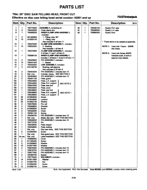 Timberjack 2618 Tracked Feller Bunchers (SN 55001-55002) Parts Catalog Manual - WC700881800 - Image 4