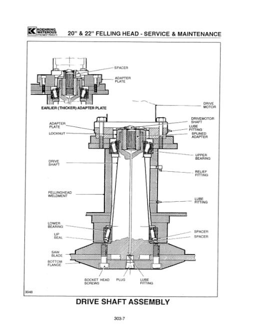 Koehring 22 Inch High Speed Forestry Felling Heads (SN 65001 and up) Parts Catalog Manual - WC700893400 - Image 2