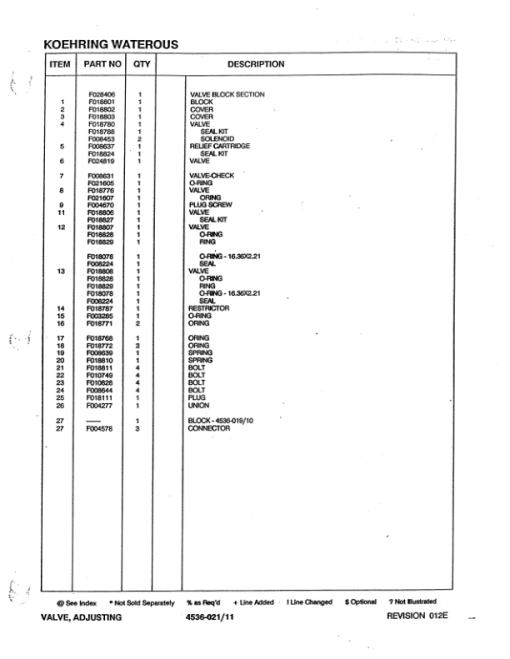 John Deere 746B, 762B Harvesting Heads Parts Catalog Manual - WC701209800 - Image 4