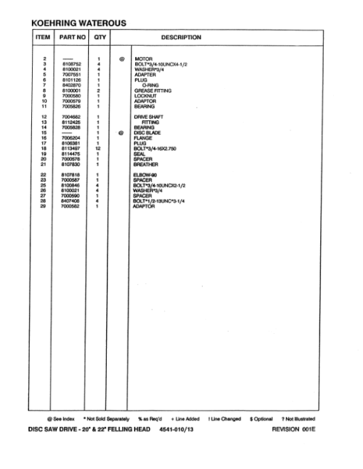 Koehring 16 Inch, 18 Inch, 20 Inch, 22 Inch (John Deere 643D & 793D) Felling Heads Parts Catalog Manual - Image 4