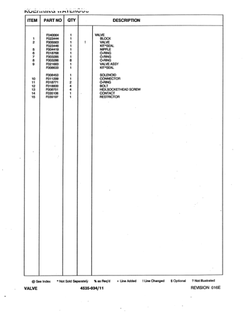 Koehring 746B (Kobelco) Felling Heads (SN 1305-1327 & 0012-0508) Parts Catalog Manual - WC701390900 - Image 3