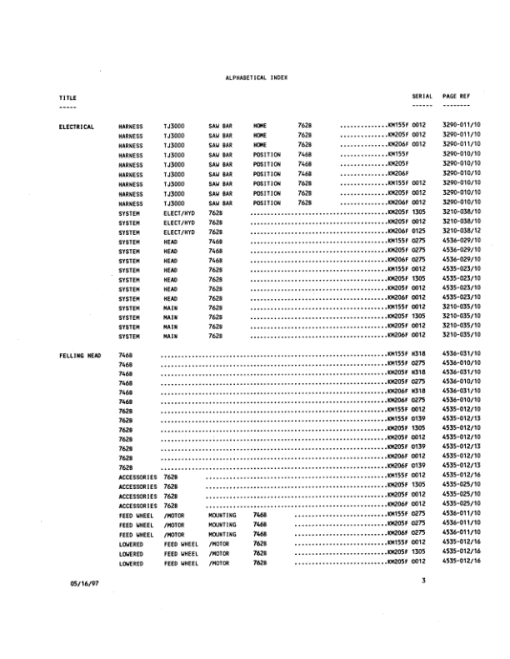 Koehring 746B (Komatsu) Felling Heads (SN 1305-1327 & 0012-0508) Parts Catalog Manual - WC701391000 - Image 3